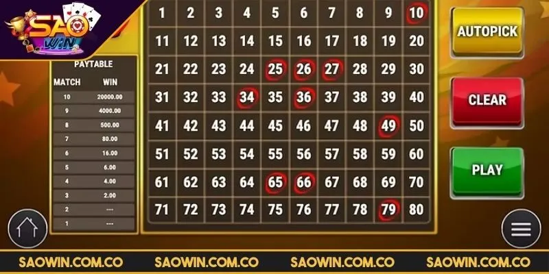 game-keno-dieu-chinh-lua-chon